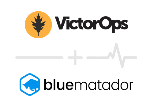 Integration-VictorOps-BlueMatador Integration-VictorOps-BlueMatador