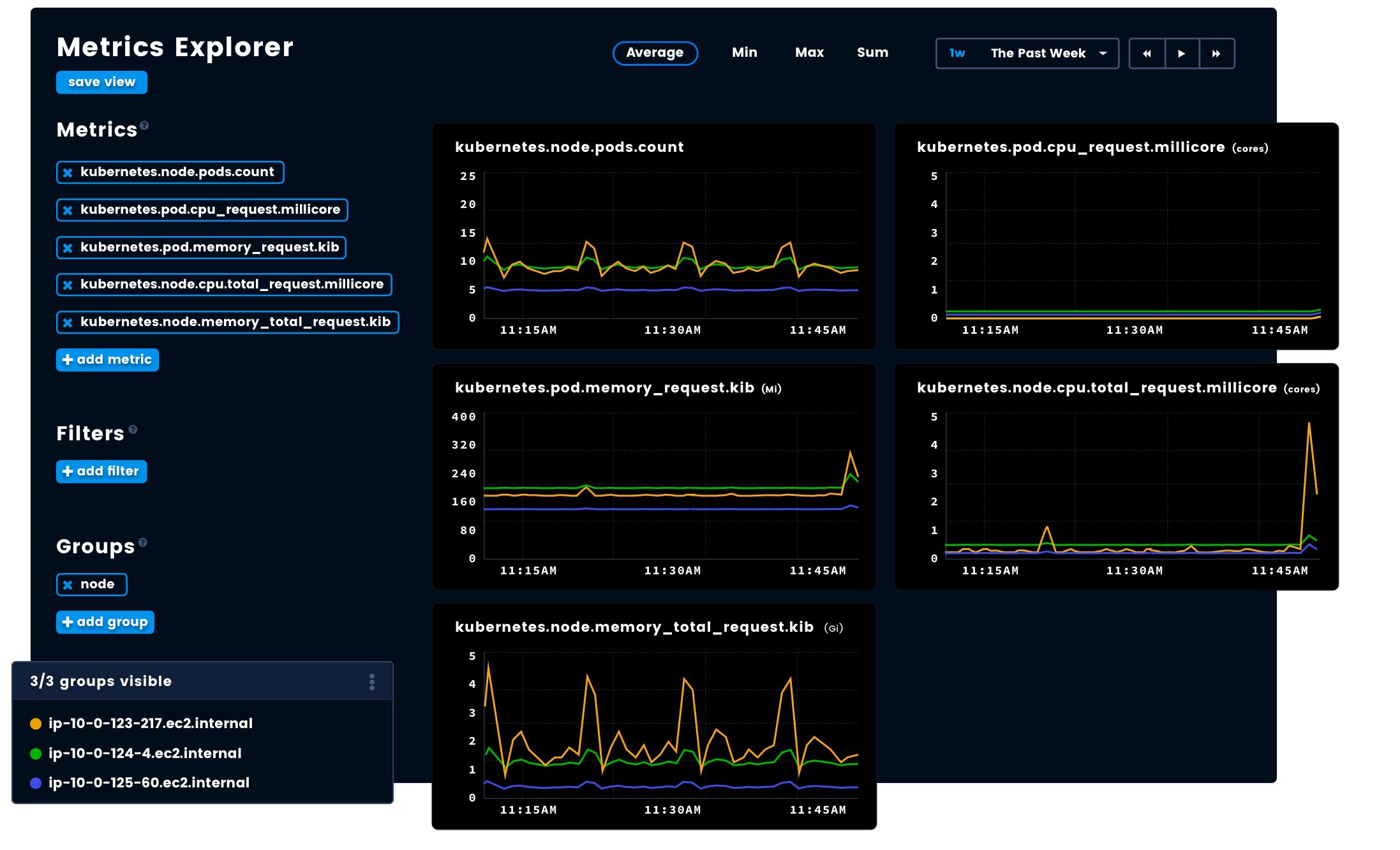 k8s-metric-explorer k8s-metric-explorer