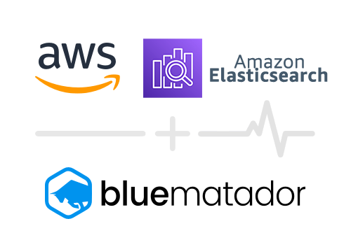 sources-aws-elasticsearch