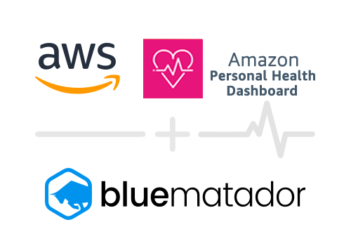 sources-aws-personalhealthdashboard