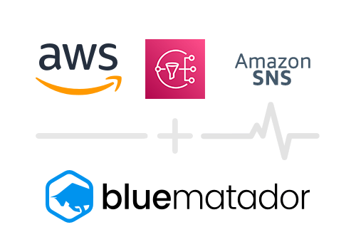 sources-aws-sns sources-aws-sns