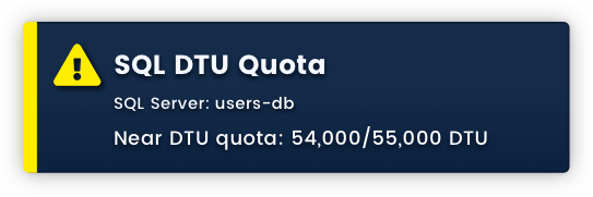 SQL DTU Limitations